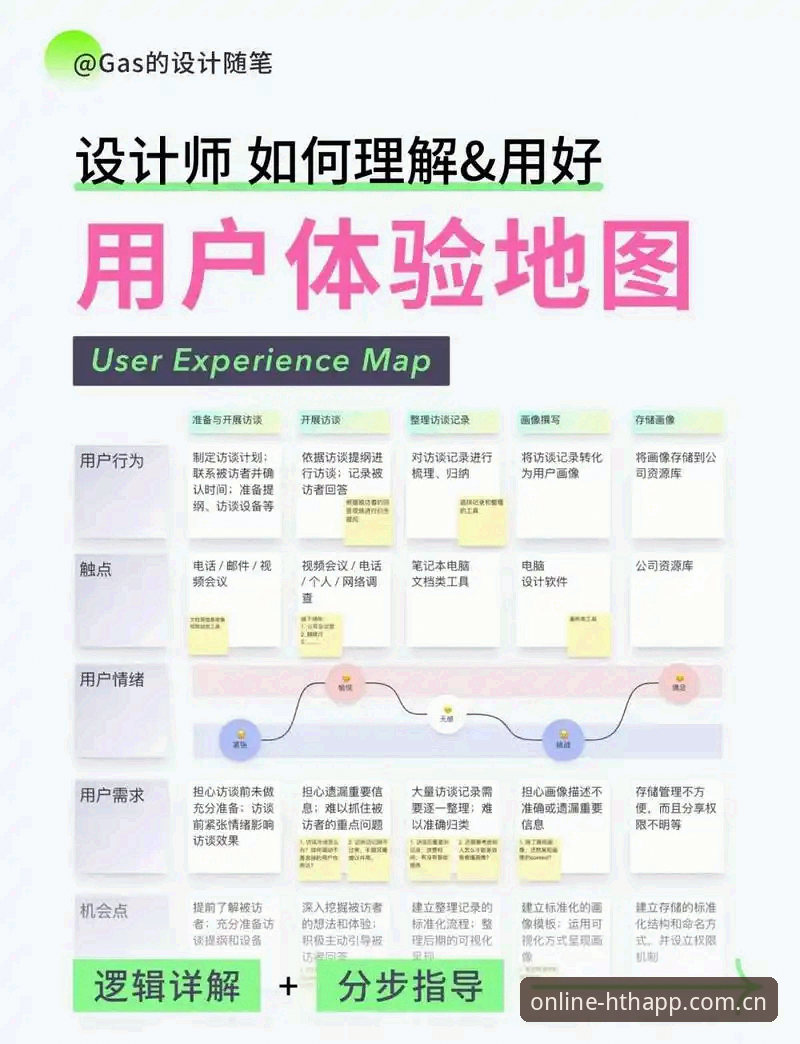 HTH最新版下载全面解析：老用户亲测v3.0.5版本的功能与体验深度分析