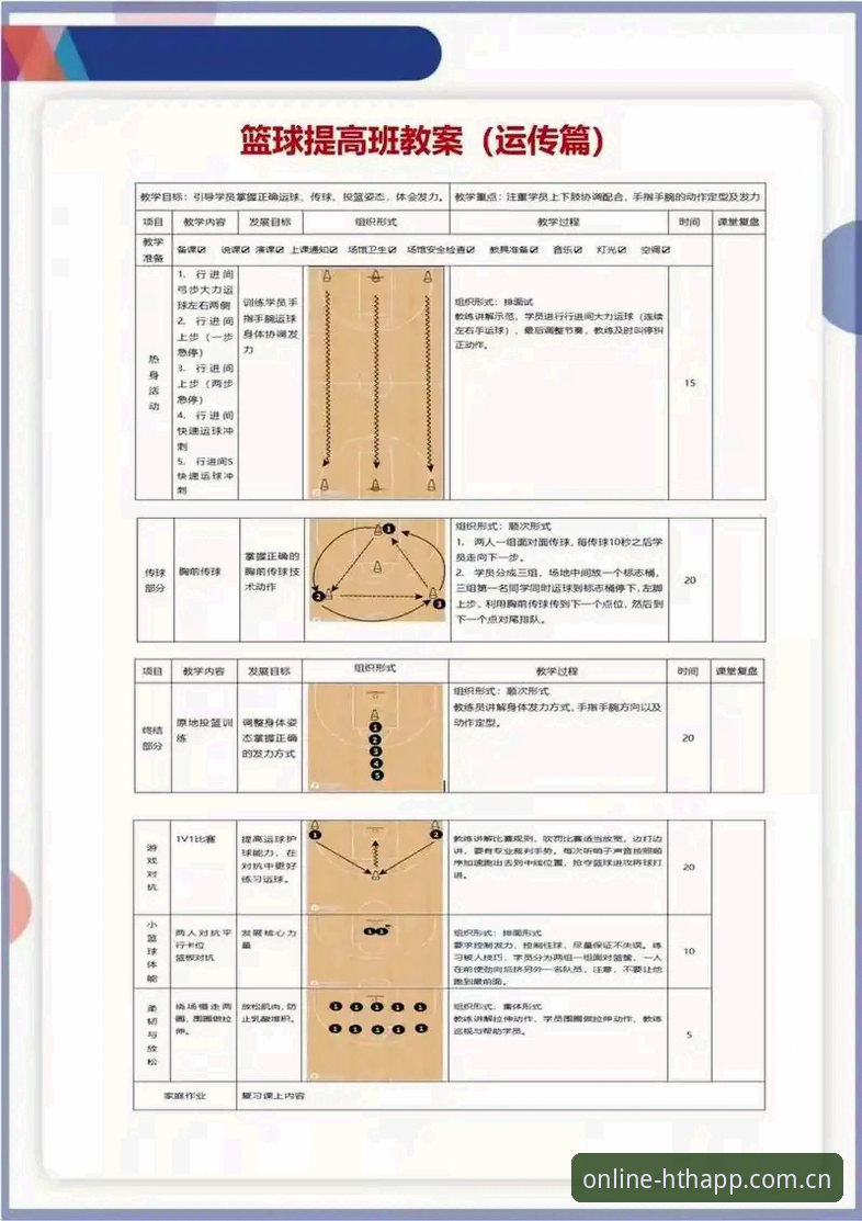 HTH篮球投注策略的深度分析：从数据洞察到创新玩法全面解析